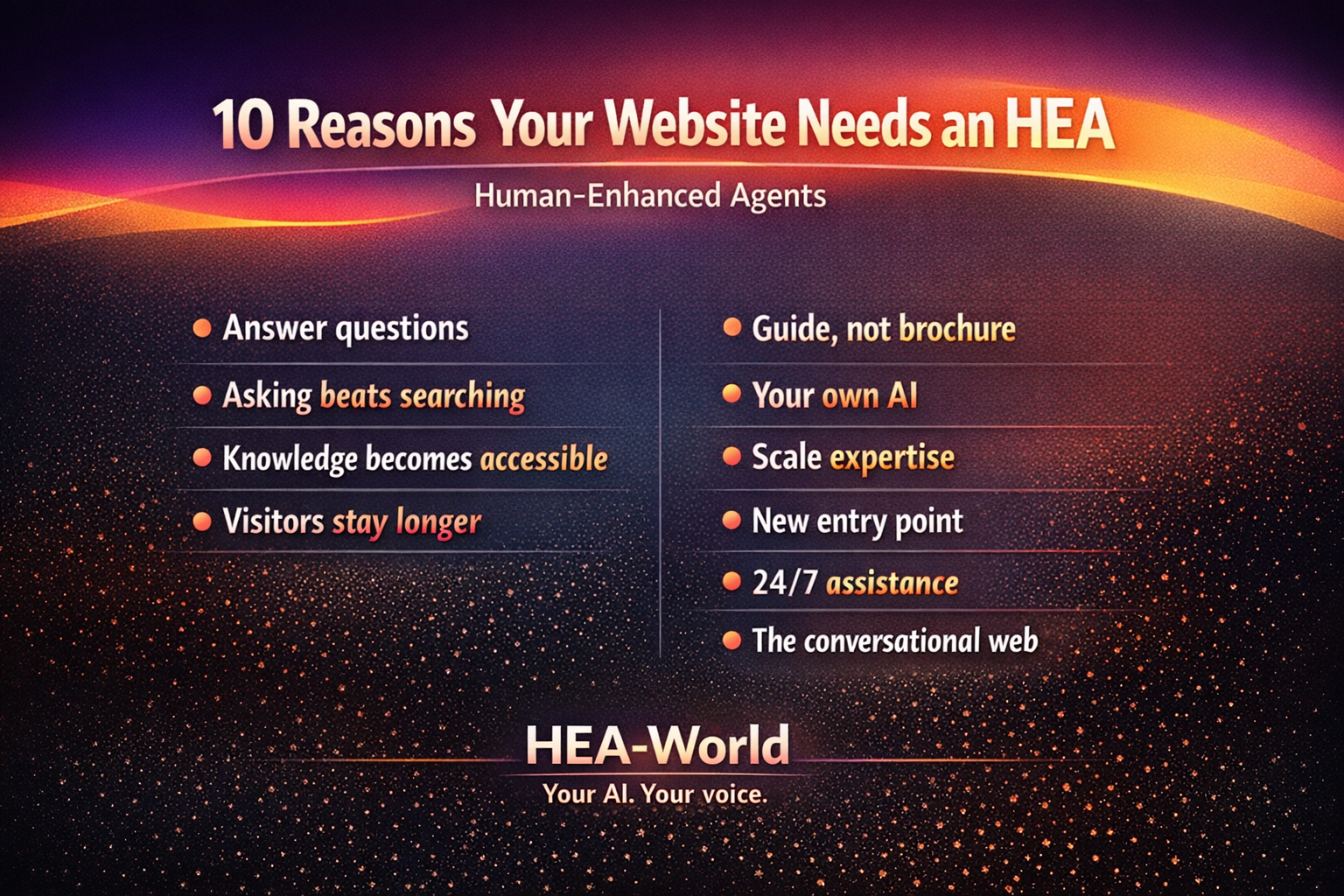 10 Reasons Why Your Website Needs a Human-Enhanced Agent cover